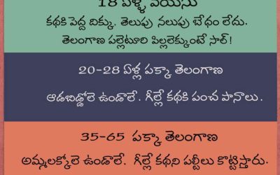 Casting Call for Movies in Warangal